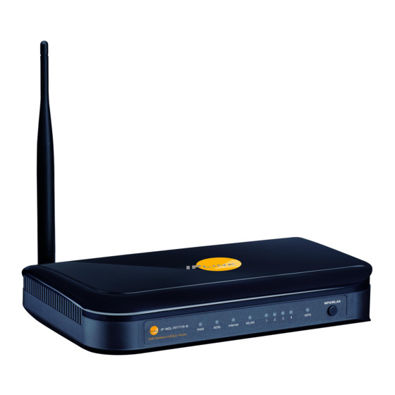 مودم روتر بیسیم ADSL2+ آیپی لینک مدل IP-WDL-RT1T1R-B استوک | مناسب منزل، دفتر کار و فروشگاه